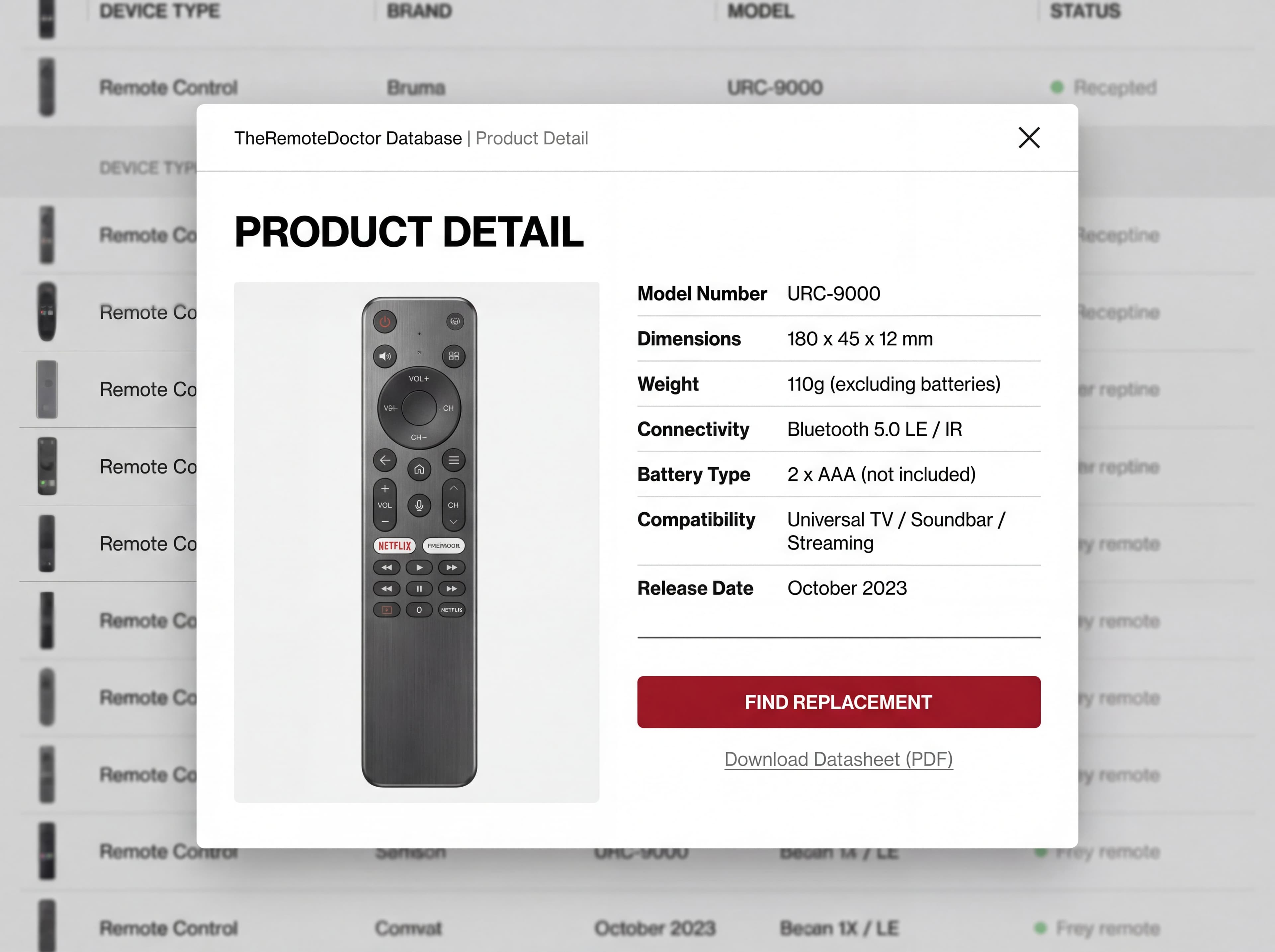 The Remote Doctor by Emmanuel Asika